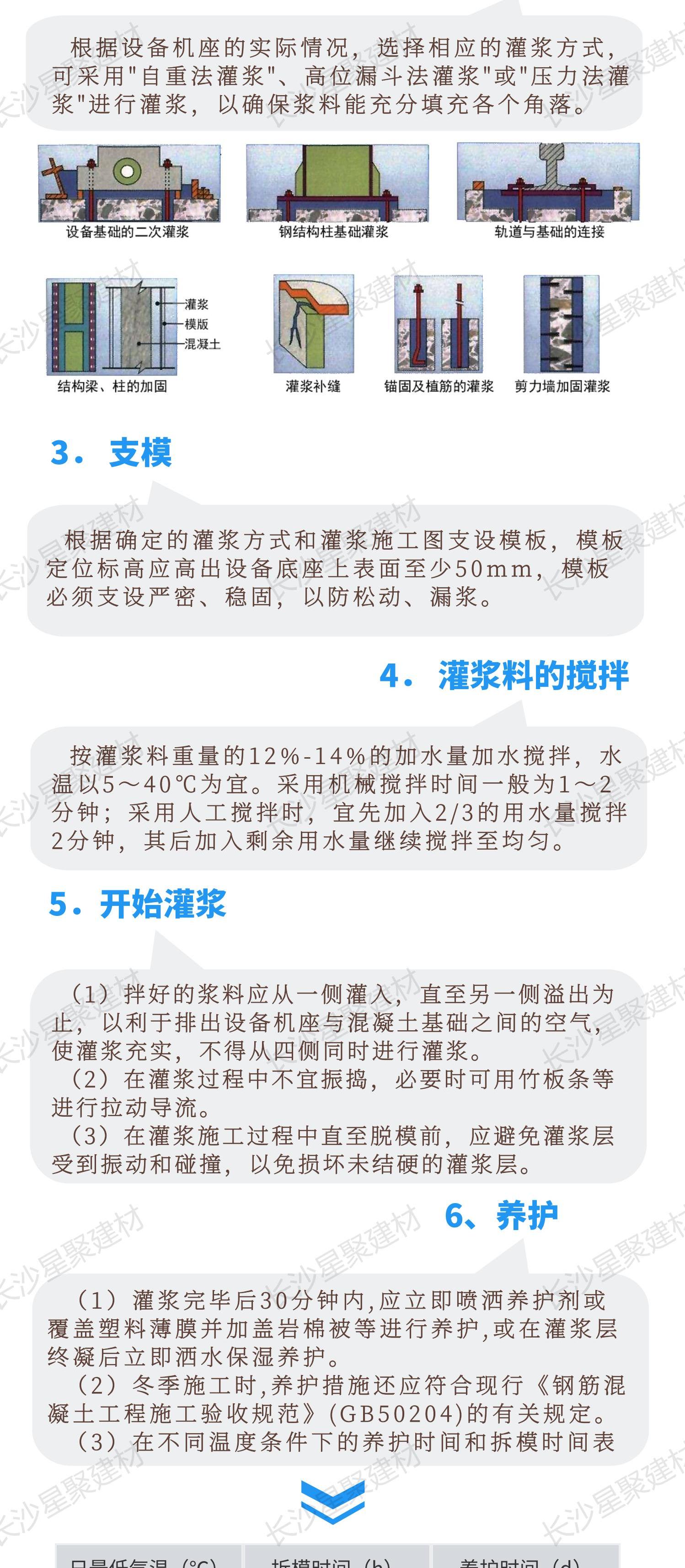 高強(qiáng)無(wú)收縮灌漿料（總介紹）(圖4)