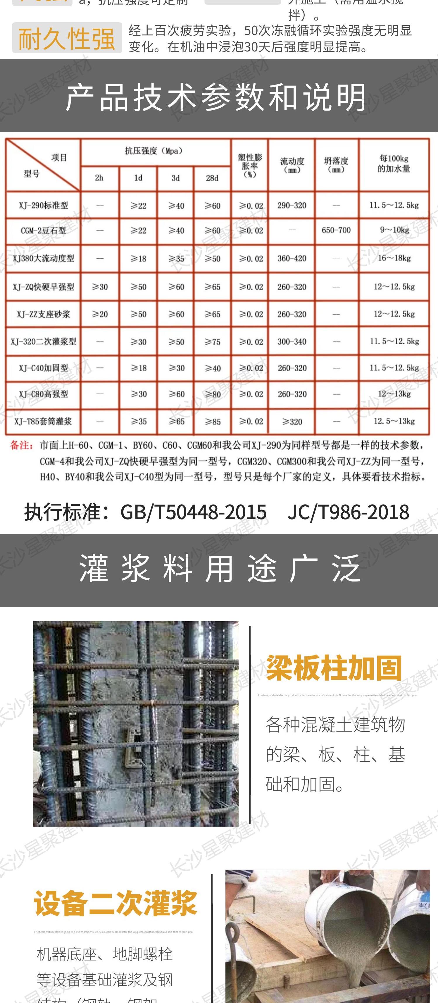 高強無收縮灌漿料（總介紹）(圖2)