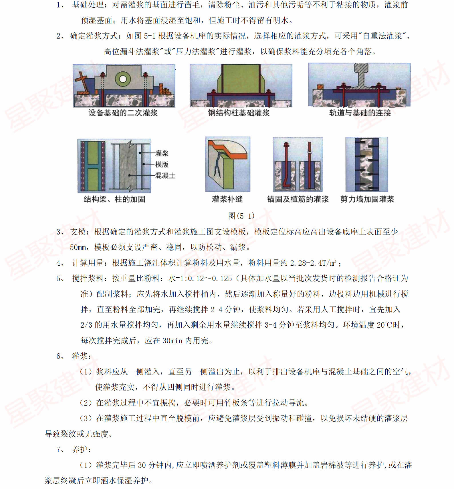 高強(qiáng)無(wú)收縮灌漿料（總介紹）(圖6)