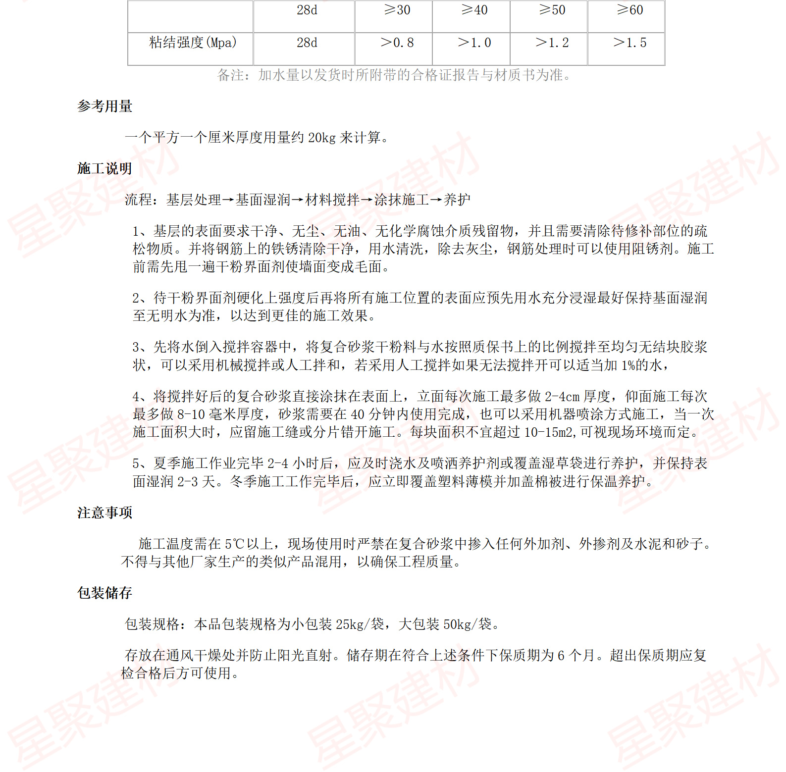 高性能水泥復(fù)合砂漿(圖3)