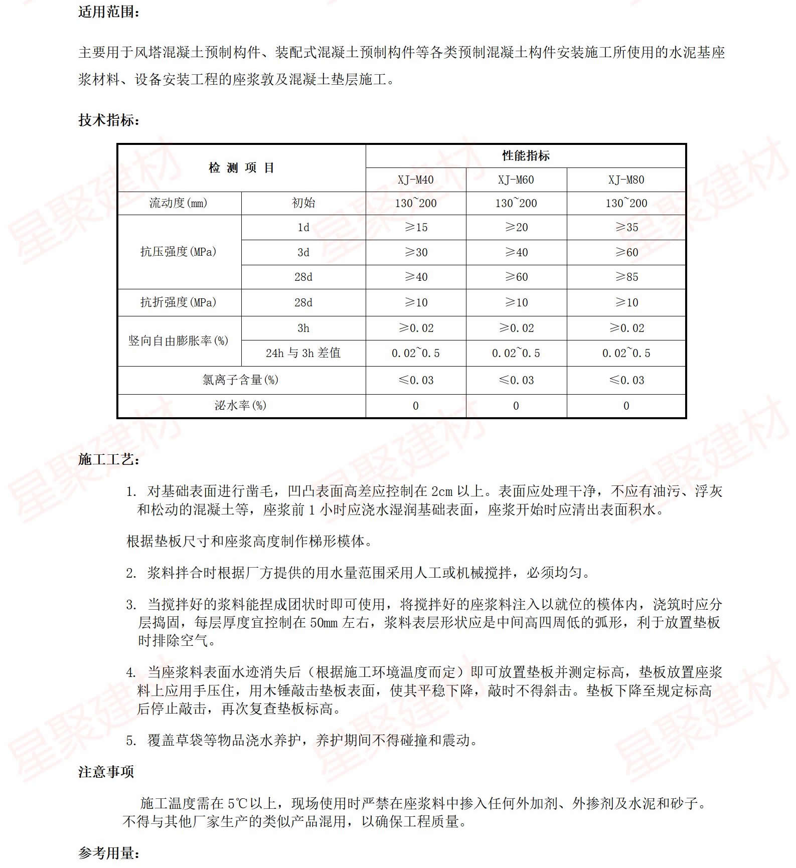 高性能座漿料（**座漿料）(圖2)