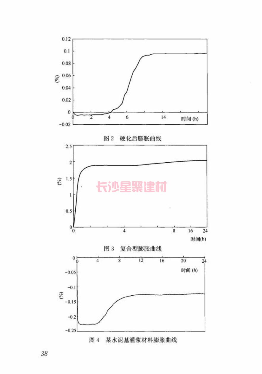 GB/T50448-2015《水泥基灌漿材料應用技術規范》在線查看(圖48)