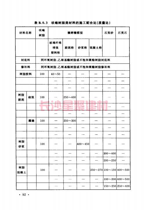 《GB 50212-2014 建筑防腐蝕工程施工規范》在線查閱(圖106)