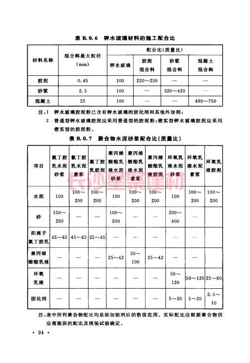 《GB 50212-2014 建筑防腐蝕工程施工規范》在線查閱(圖108)